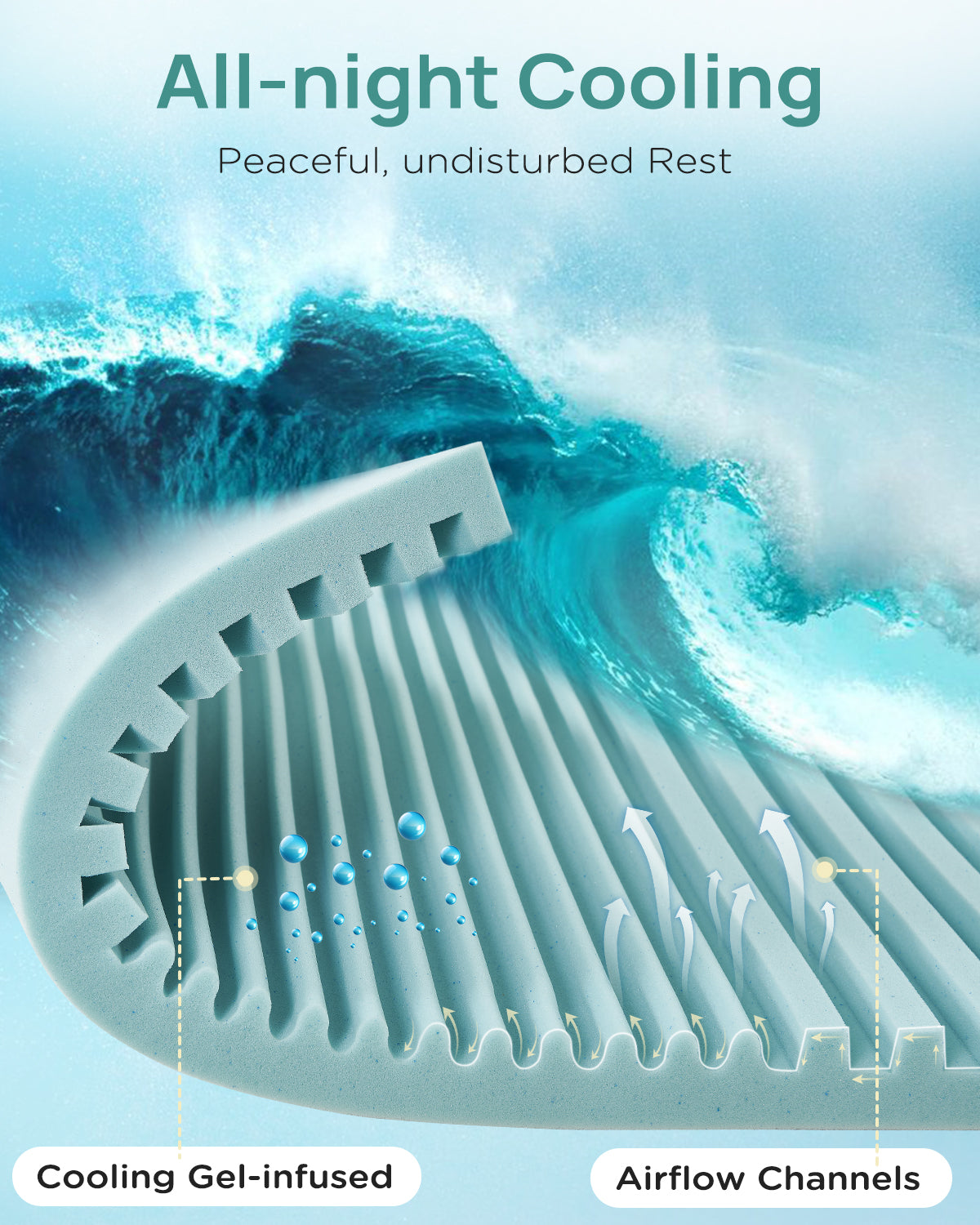2 Inch Cooling Gel Memory Foam Mattress Topper