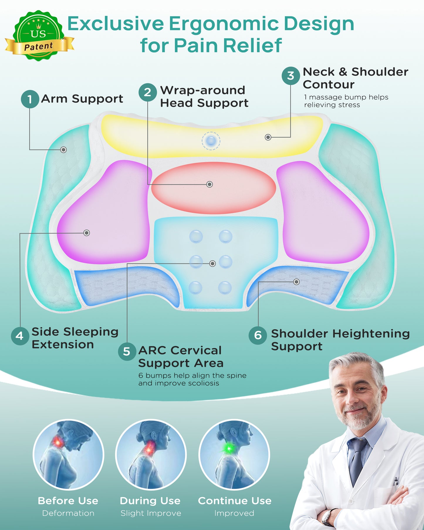 Releep Adjustable Cervical Neck Pillow for Pain Relief, Cooling Ergonomic Pillow