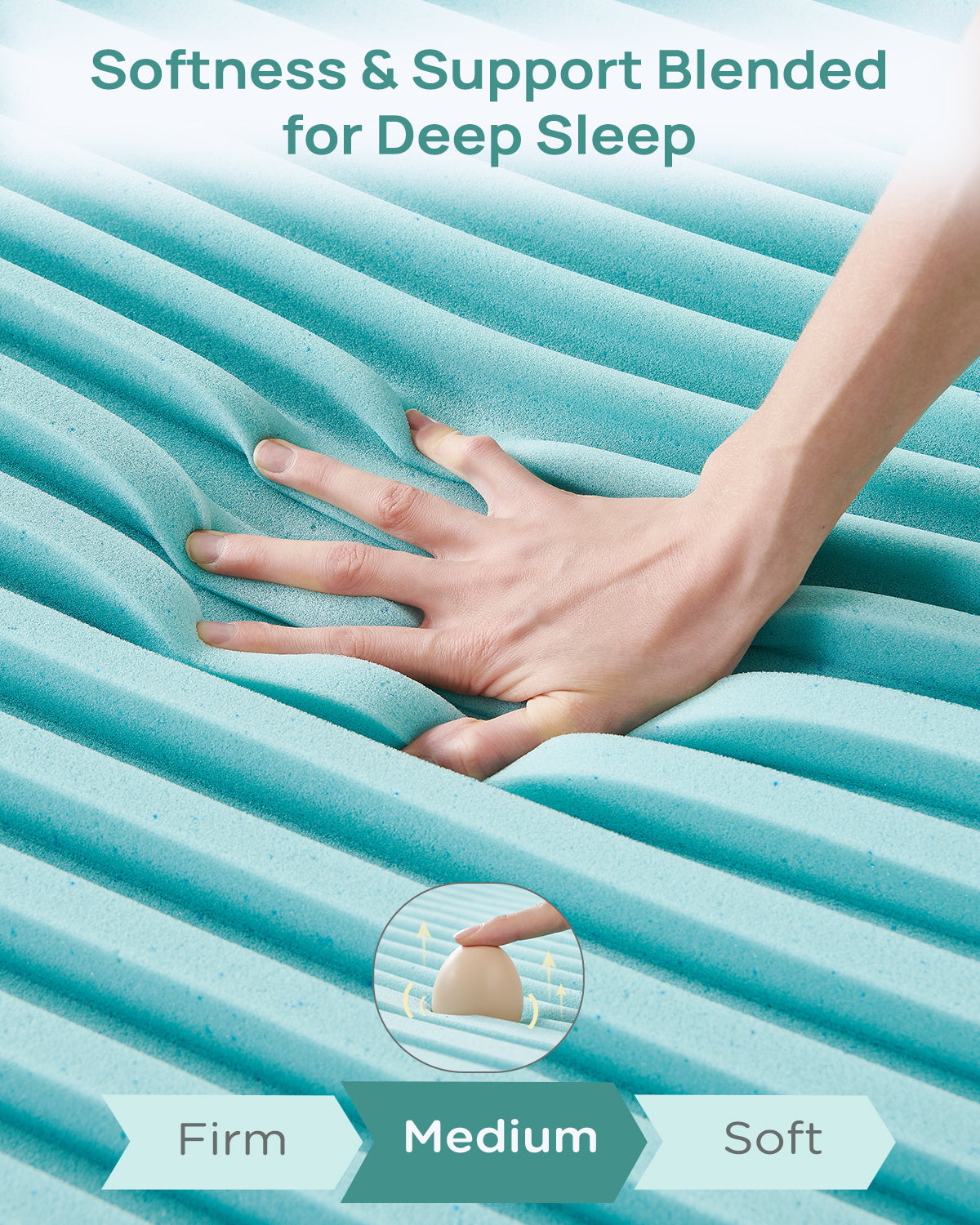 2 Inch Cooling Gel Memory Foam Mattress Topper