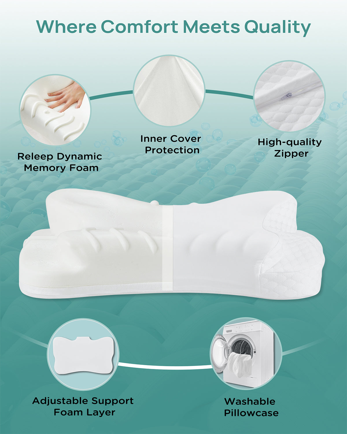 Releep Adjustable Cervical Neck Pillow for Pain Relief, Cooling Ergonomic Pillow