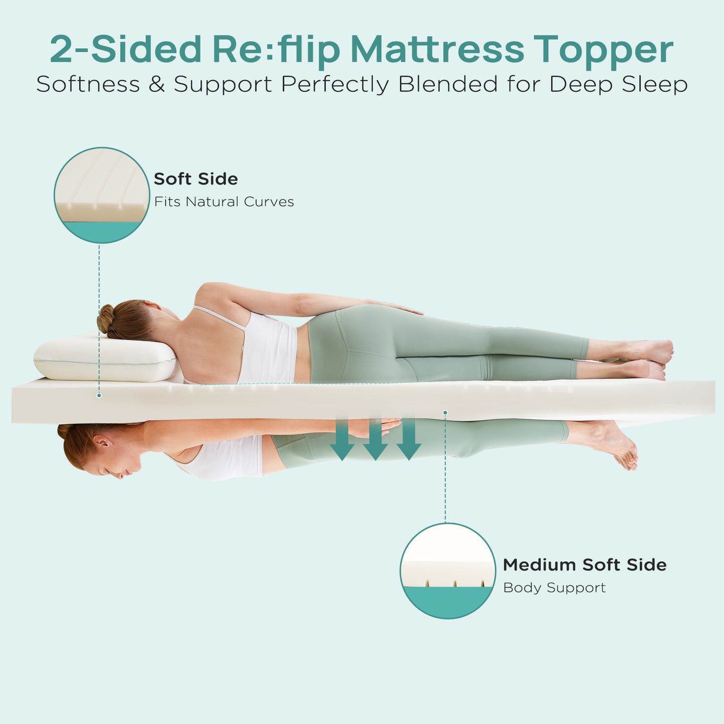 2 Inch Memory Foam Mattress Topper