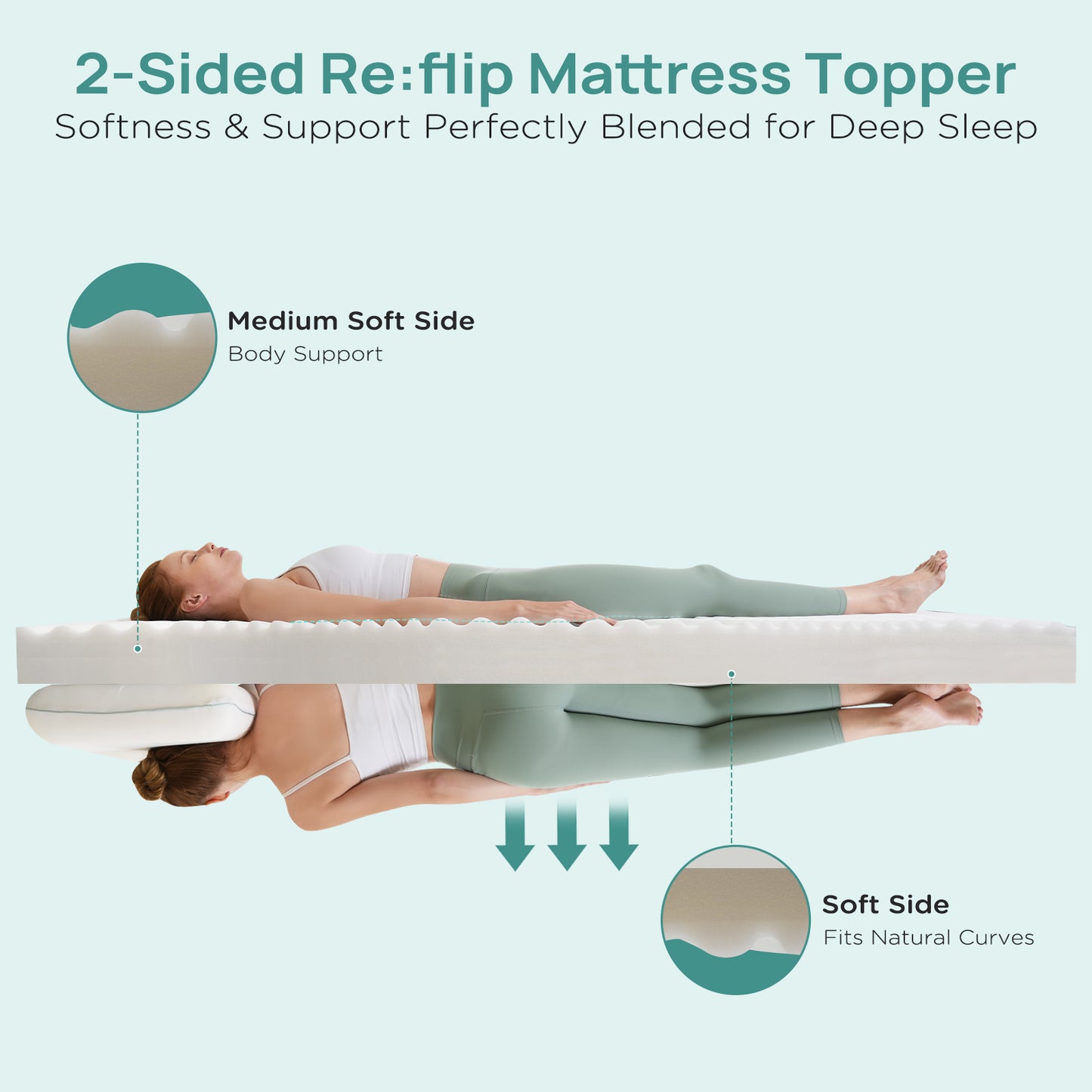 3 Inch Mattress Topper with Softness Options