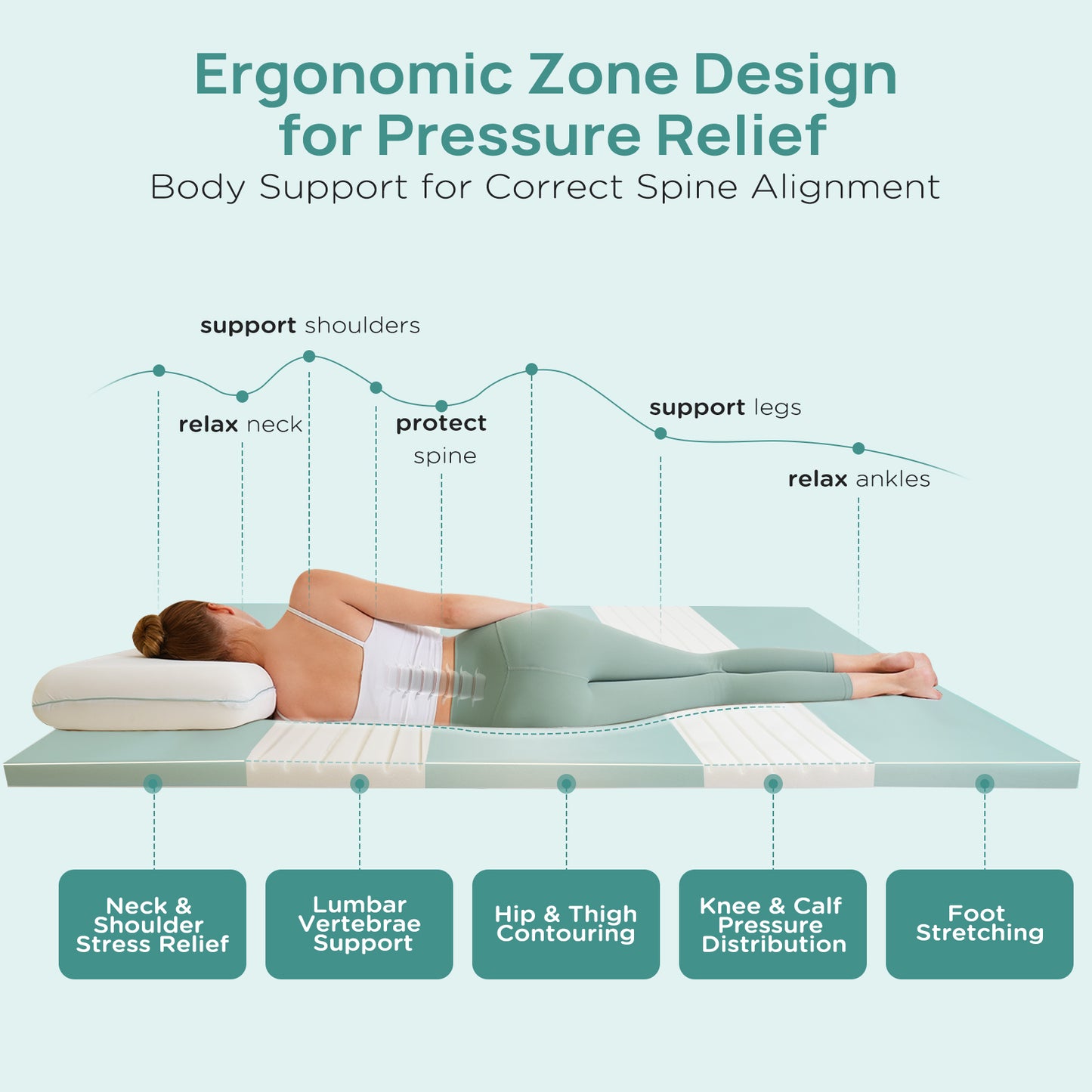 2 Inch Memory Foam Mattress Topper