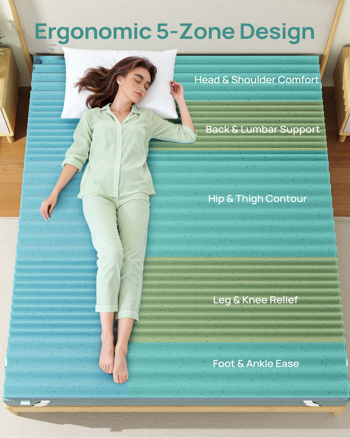 3 Inch Gel Mattress Topper