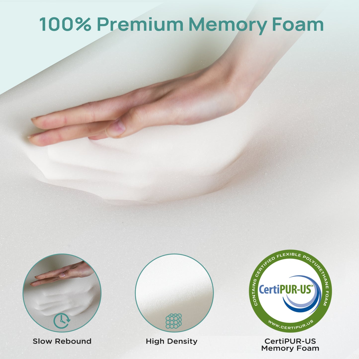 3 Inch Mattress Topper with Softness Options