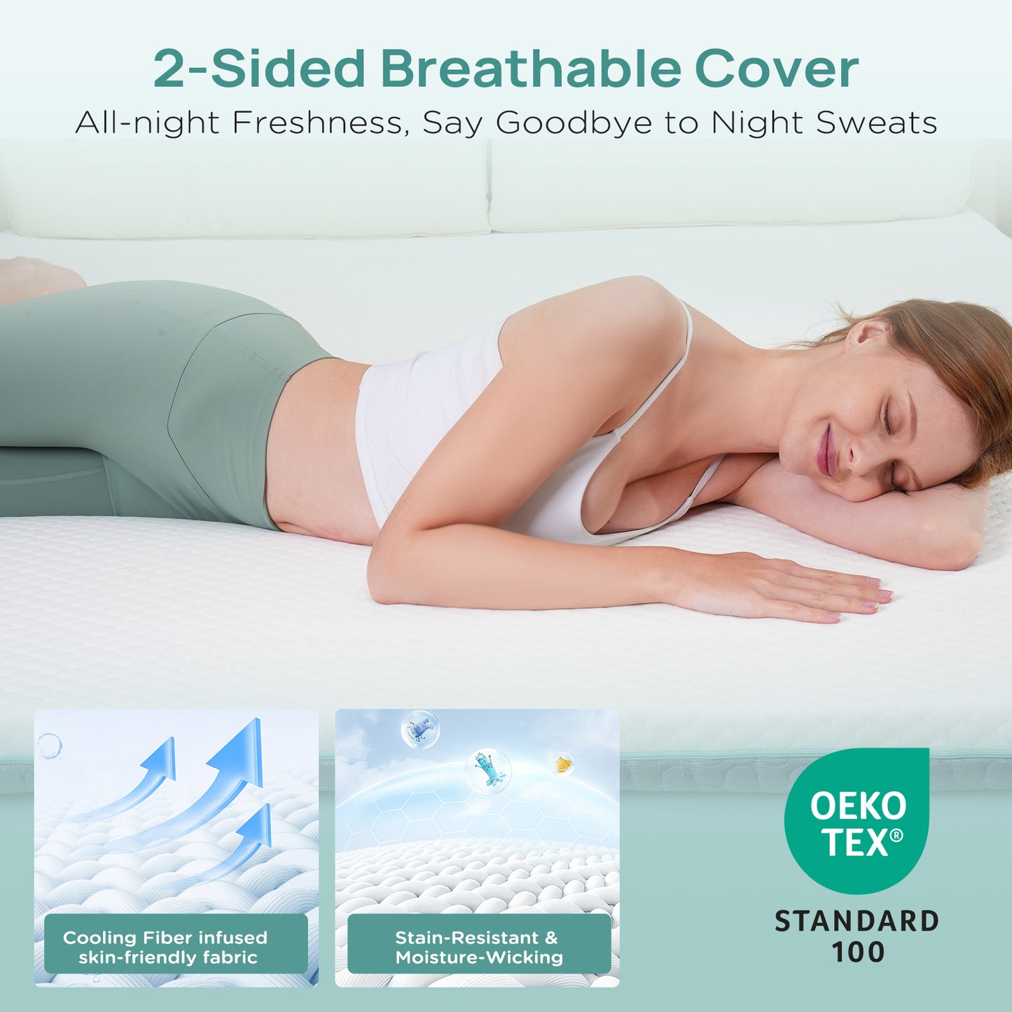 2 Inch Memory Foam Mattress Topper