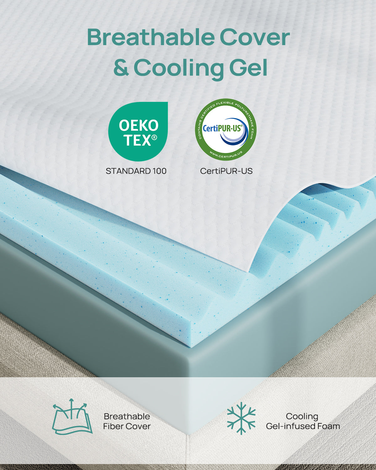 3 Inch Gel Mattress Topper