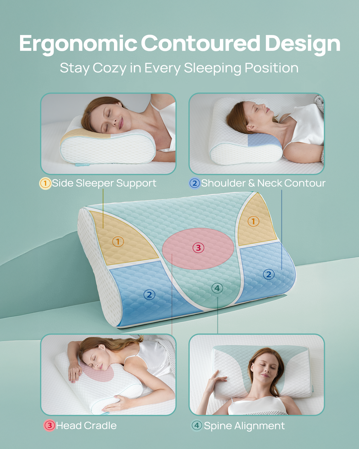 Releep Adjustable Contour Pillow, Ergonomic Memory Foam Pillow