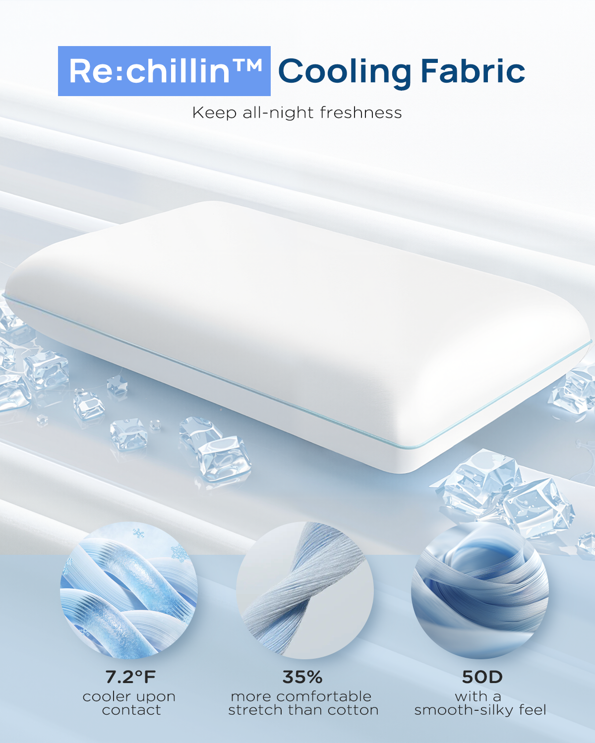 Releep Cooling Soft Memory Foam Pillow
